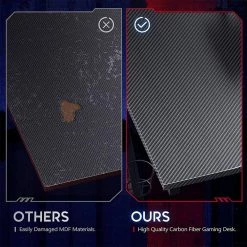 39 in. Carbon Fiber Computer Gaming Desk with Raised Monitor Shelf, Black by Unbranded 12 39 in. Carbon Fiber Computer Gaming Desk with Raised Monitor Shelf, Black by Unbranded -Boraam Sales Store black unbranded computer desks mkbs0101048 1 c3 1000