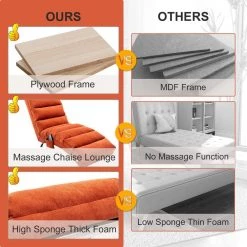 Orange Polyester Fabric Chaise Lounge with Ergonomically 140° Backrest Design by Unbranded -Boraam Sales Store orange unbranded chaise lounges sxb539622 c3 1000