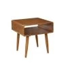 Zebra Alborg Rich Walnut End Table by Boraam -Boraam Sales Store rich walnut boraam end side tables 33511 64 1000