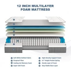 12 in. Medium Form Euro Top Hybrid Queen Mattress with Pocket Spring Mattress Fill with Form by Unbranded -Boraam Sales Store white unbranded mattresses h617 matss qu 4f 1000